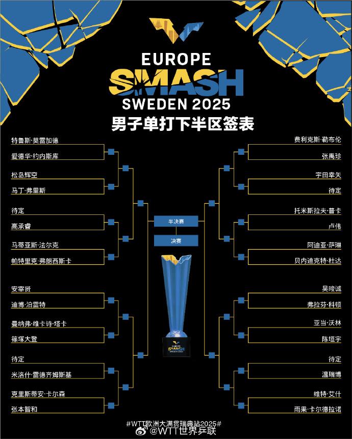 stron, 月美国大满, 下半区进行