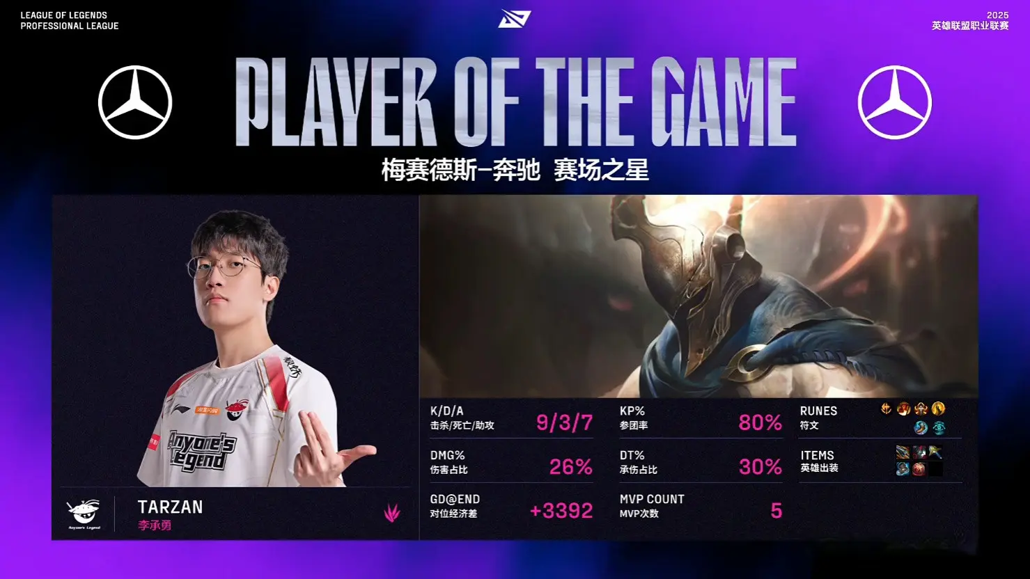 安蓓萨尽力 安蓓萨尽力