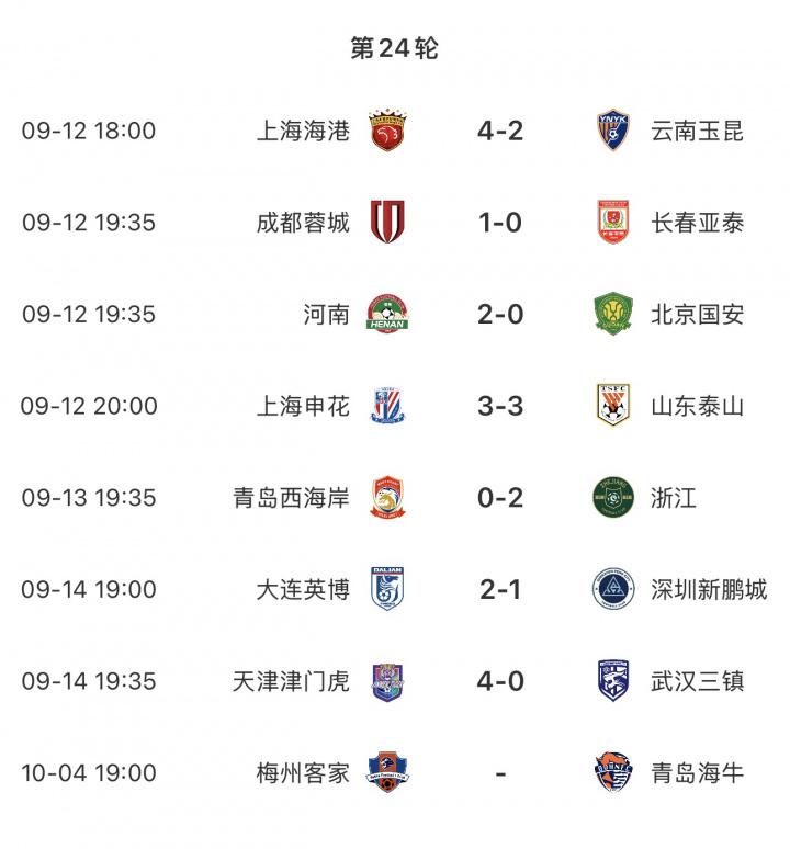 主播与小编, 一击, ws