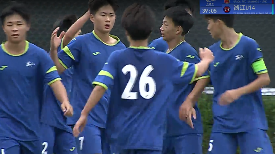 机会, 球邀请赛A, ws