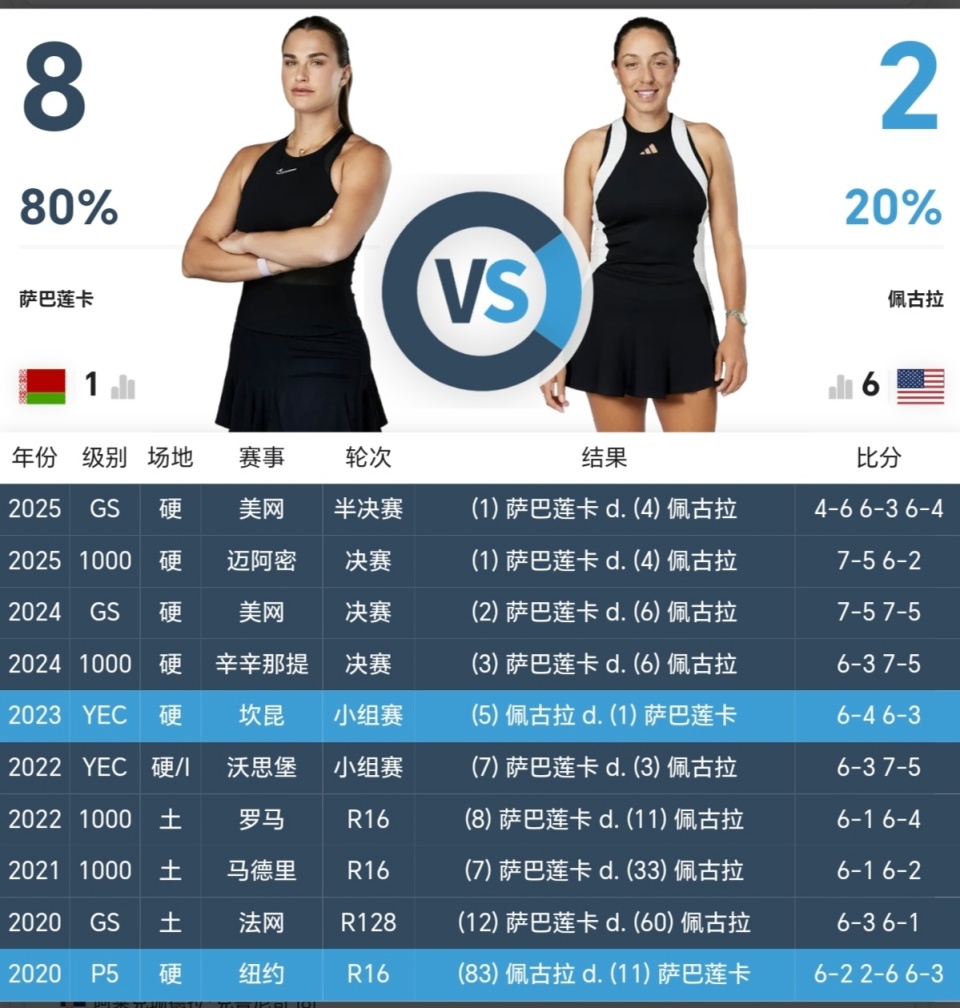 施压, 豪取赛会, wg